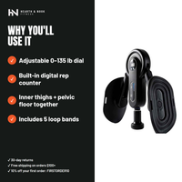 The Pelvic Floor Trainer — Hearth & Nook Fitness