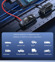 All-in-One Car Jump Starter