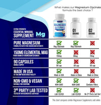 Magnesium Glycinate 500Mg Magnesium Supplement - Chelated for High Absorption & Bioavailability Support Sleep, Muscle, Bones, Cramps, Recovery & Energy, Vegan Non-Gmo 90 Capsules Pack of 1