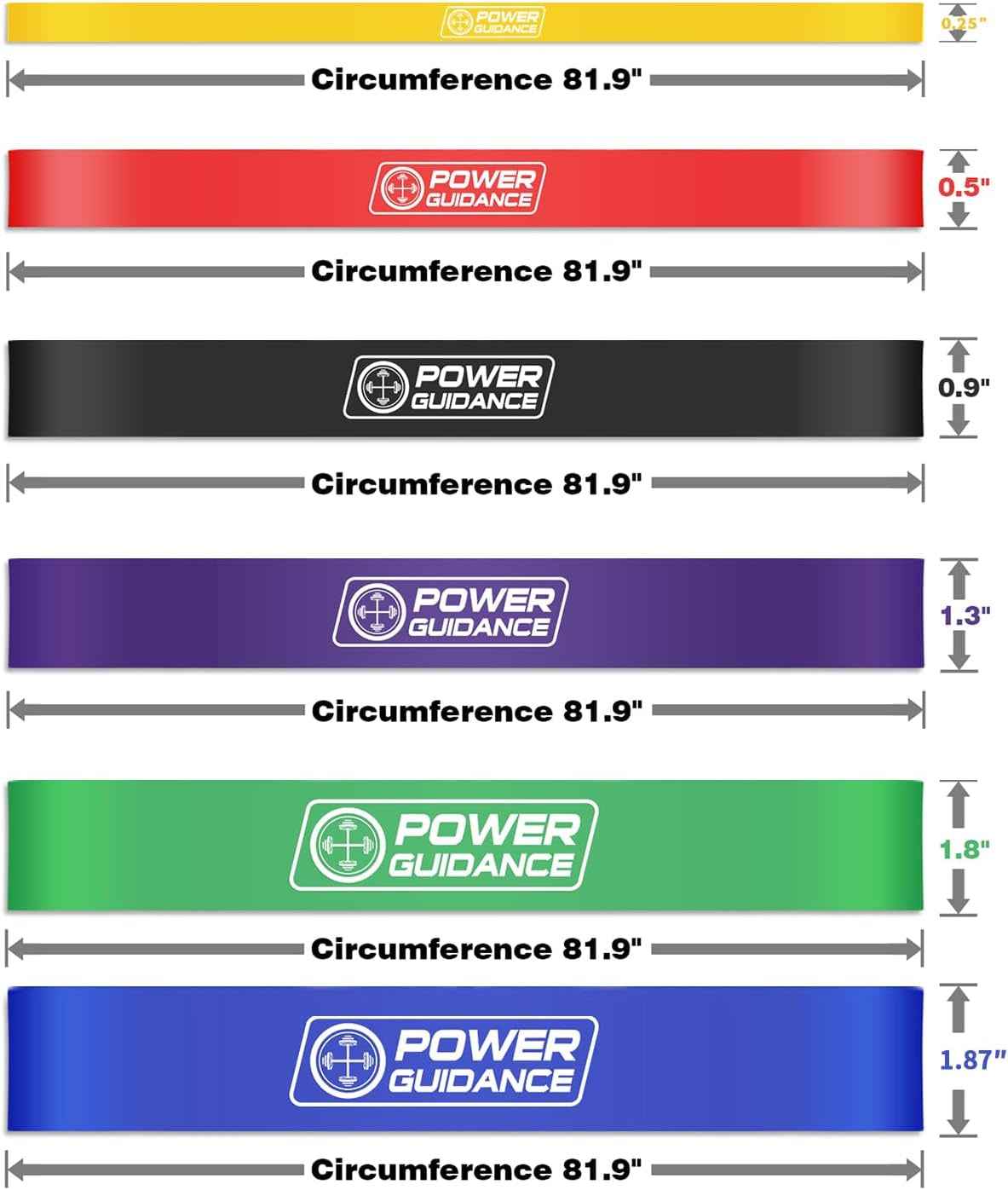 The Resistance Band Set
