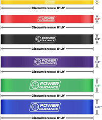 The Resistance Band Set