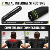 Adjustable Dumbbell Set 44/66/88 LB, at Home Weight Set with Anti-Roll Plates, PE Grip, ABS Coated Weights - Weights for Home Gym Convertible to Push-Up Stands, Barbells & Kettlebells for Women & Men