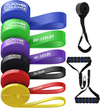 The Resistance Band Set