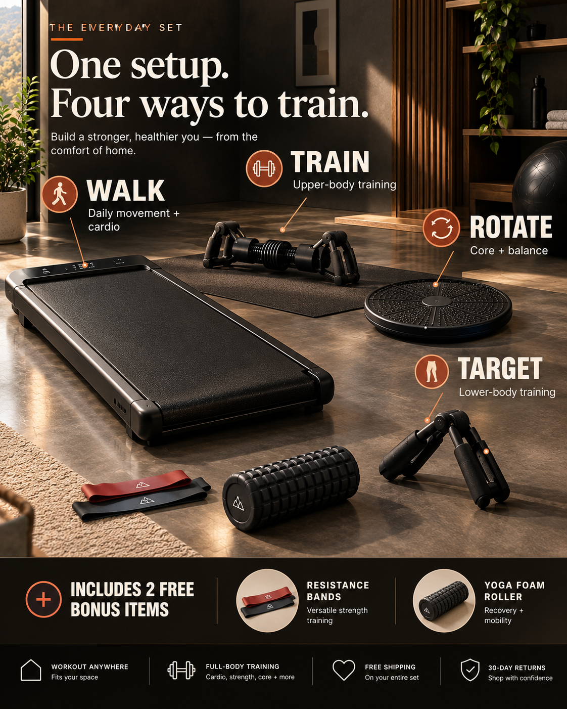 The Everyday Set — walking pad, waist twister board, chest and arm trainer, thigh trainer, resistance band set, and yoga foam roller arranged in a home gym