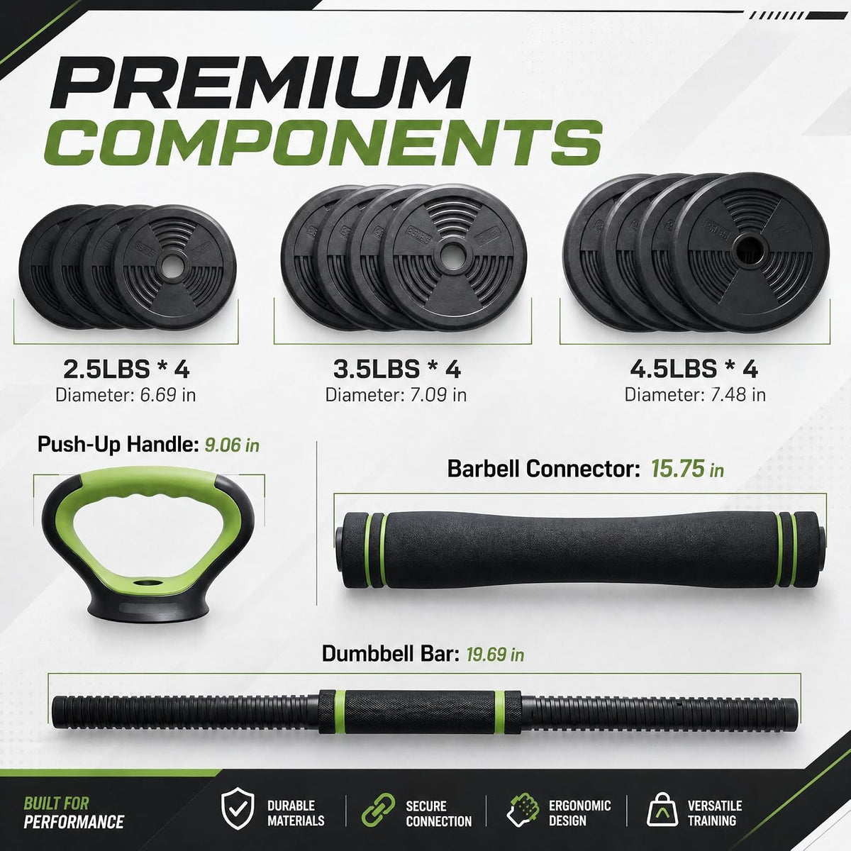 Adjustable Dumbbell Set 44/66/88 LB, at Home Weight Set with Anti-Roll Plates, PE Grip, ABS Coated Weights - Weights for Home Gym Convertible to Push-Up Stands, Barbells & Kettlebells for Women & Men