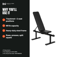 The Adjustable Bench — Premium — Hearth & Nook Fitness
