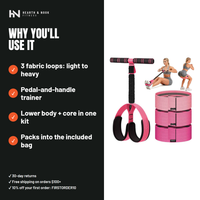 The Pedal & Loop Band Set: why you'll use it
