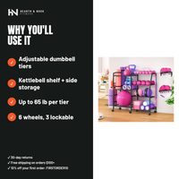 The Dumbbell & Kettlebell Rack — Hearth & Nook Fitness