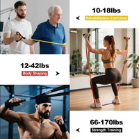 The Resistance Band Set