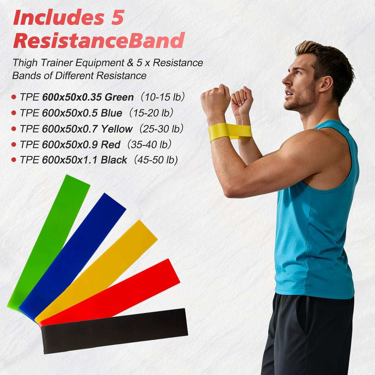 0-135 LBS Pelvic Floor Exercise Device Adjustable, 5 Resistance Bands