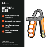 The Grip Strength Trainer — Hearth & Nook Fitness