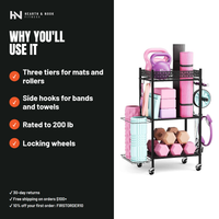 The 3-Tier Storage Rack — Hearth & Nook Fitness