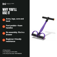 The Pedal Resistance Trainer — Hearth & Nook Fitness