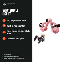 The Thigh Trainer — Hearth & Nook Fitness